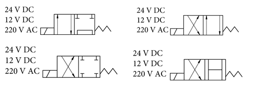 shema elektromagnentno ventila